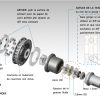RTB021-AL-CR RTB aluminium ceramic ball diff - Image 3